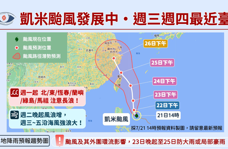 颱風凱米來襲！北台灣風雨劇烈 週三週四防颱準備