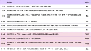 民眾新聞網 inews24