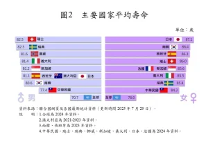 民眾新聞網 inews24