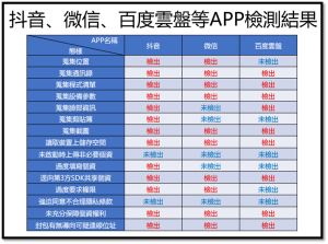 民眾新聞網 inews24