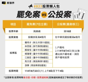 民眾新聞網 inews24