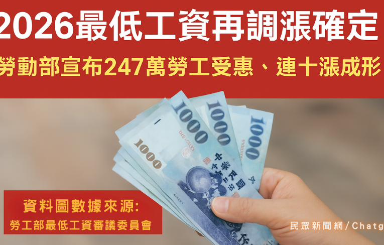民眾新聞網 inews24