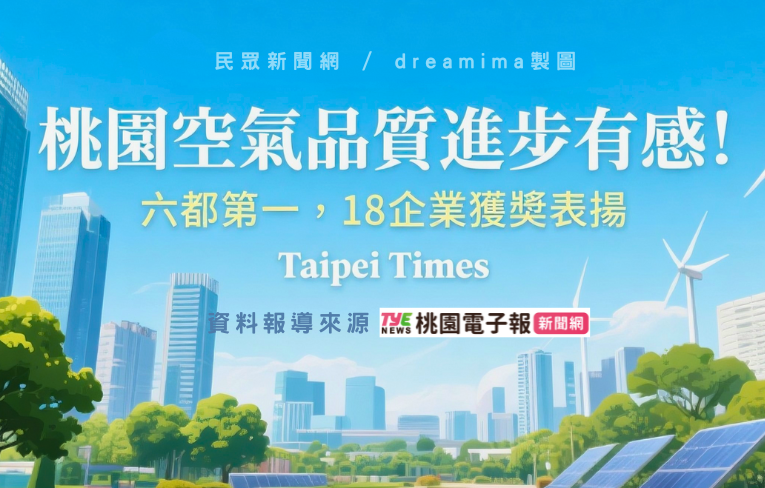 桃園空氣品質進步有感！六都第一，18企業獲獎表揚