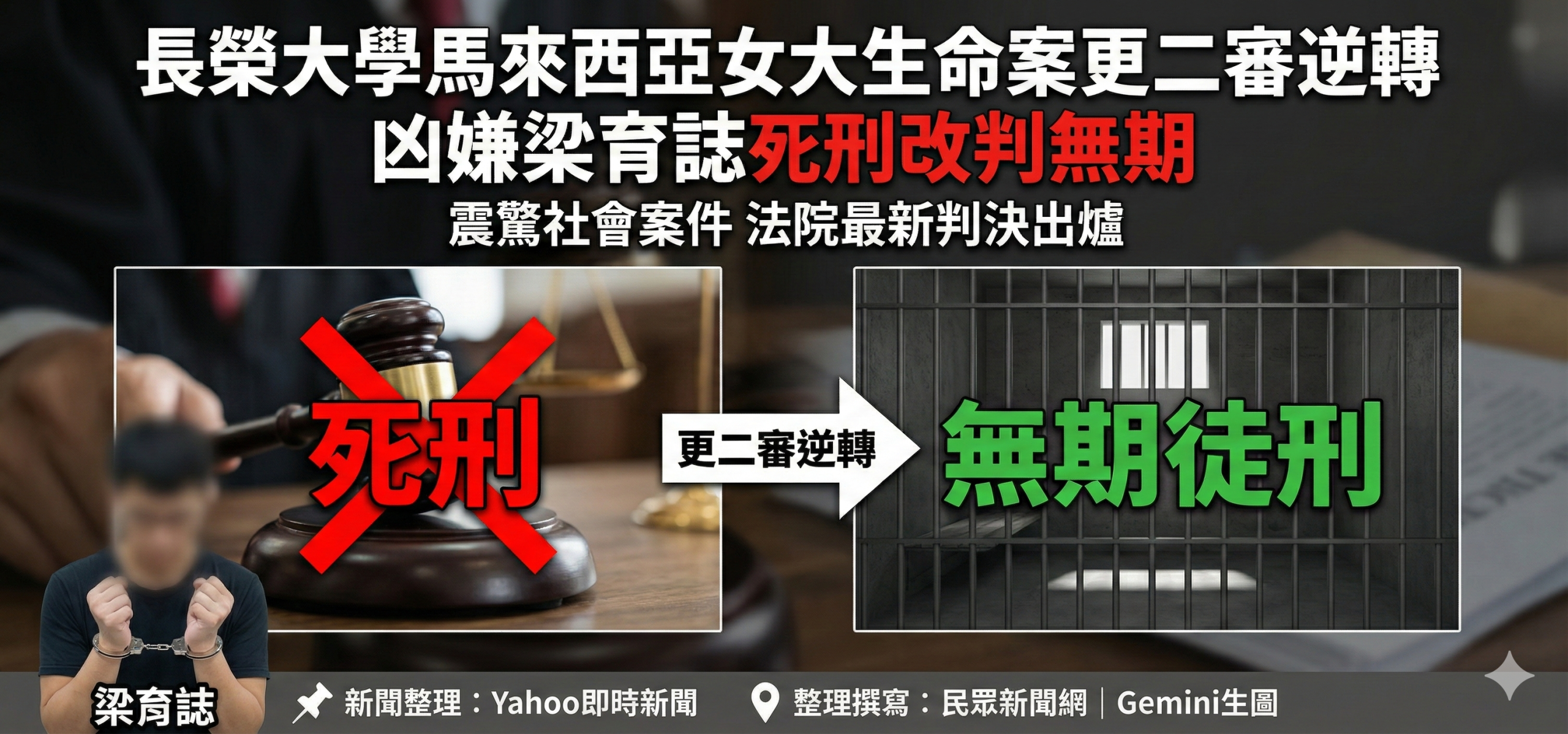 民眾新聞網 inews24