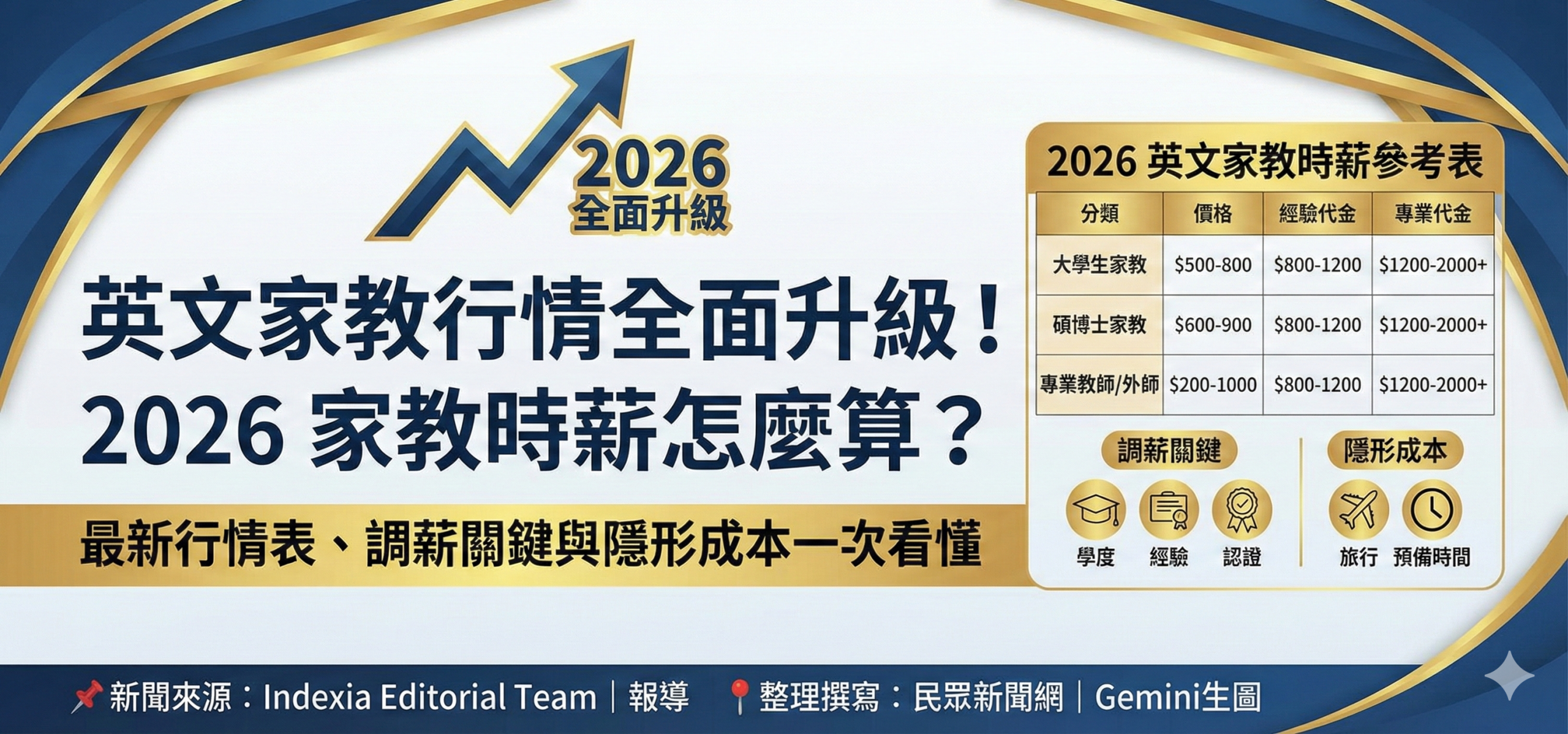 民眾新聞網 inews24
